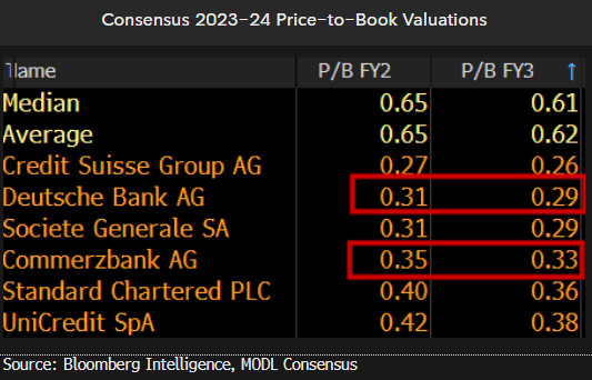consensus-20231