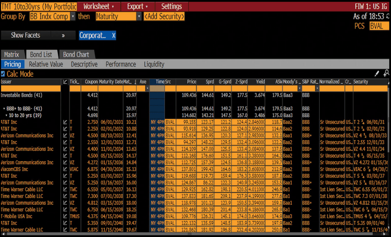 Bloomberg Businessweek - FTP Directory Listing