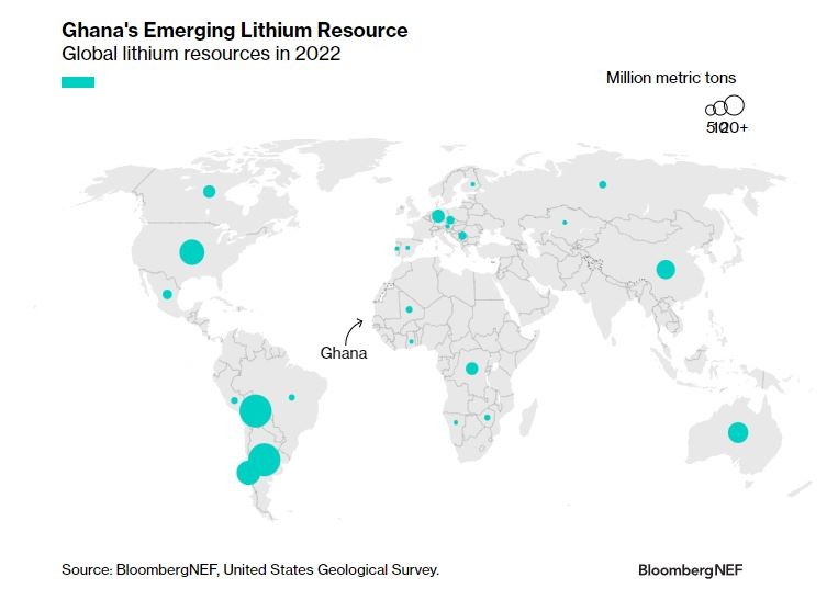 Emerging lithium resource