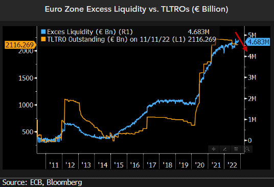 liquidity1