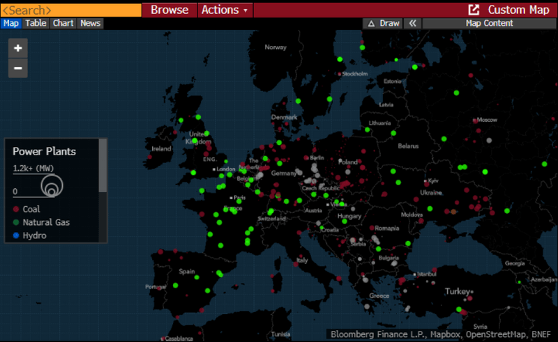 Nuclear Power Plants in Europe/U.K.