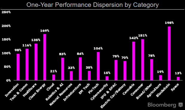 one-year-performance.png&width=620