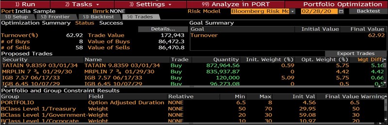 Bloomberg PORT function