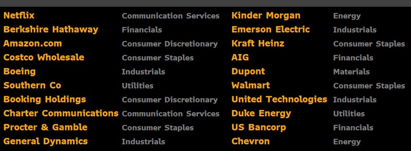 public.smor_.prod_.video_.bloomberg1 Bloomberg Intelligence table