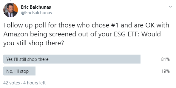 public.smor_.prod_.video_.bloomberg50 Bloomberg Intelligence Twitter poll