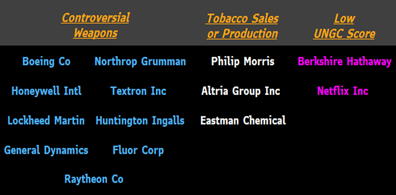public.smor_.prod_.video_.bloomberg55 Bloomberg Intelligence table