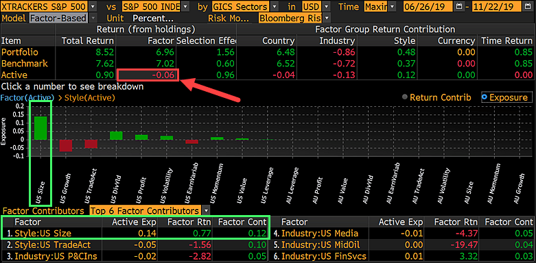 public.smor_.prod_.video_.bloomberg56 Bloomberg Intelligence chart