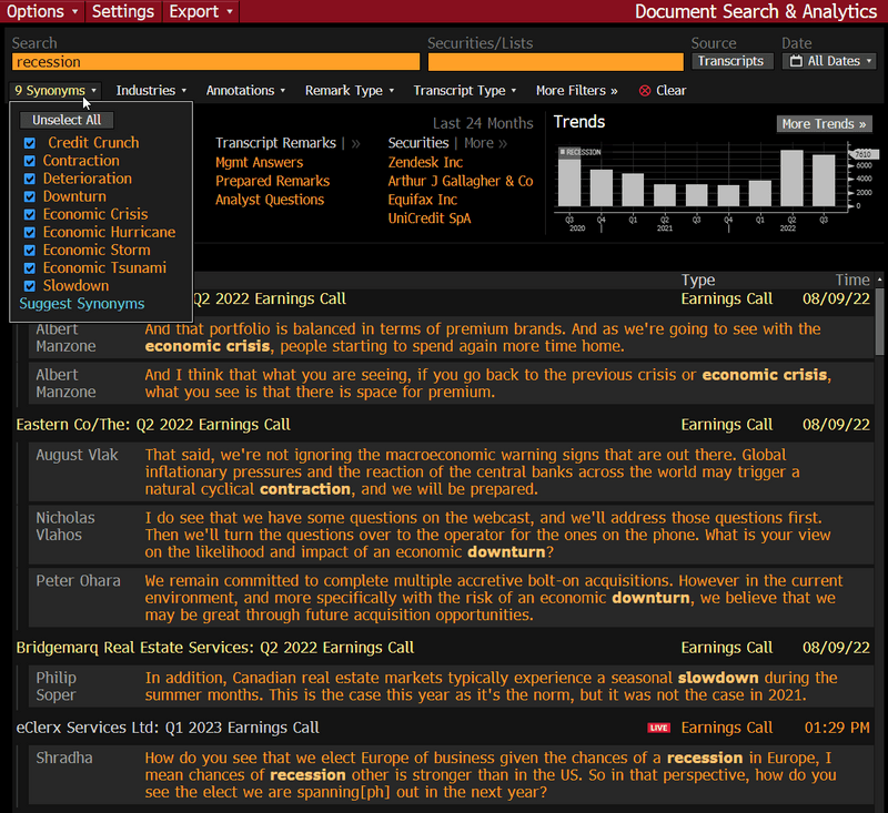 Search with context: Recession picks up contraction, slowdown, deterioration and other synonyms.