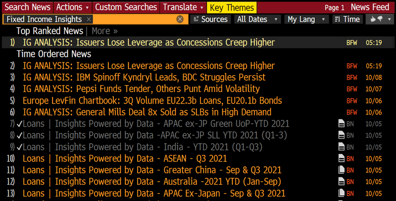 Fixed Income Insights