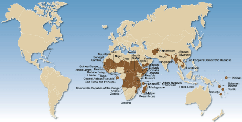 world There's a World of Choices For Intermediaries