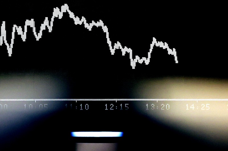 Stock market curve