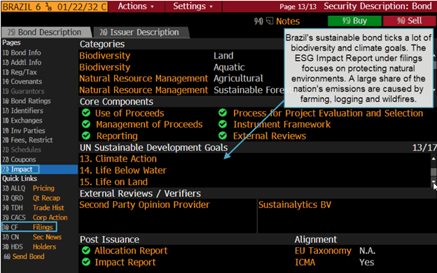 ESG-Impact-tracking Tracking of Brazil's ESG metrics on the Terminal