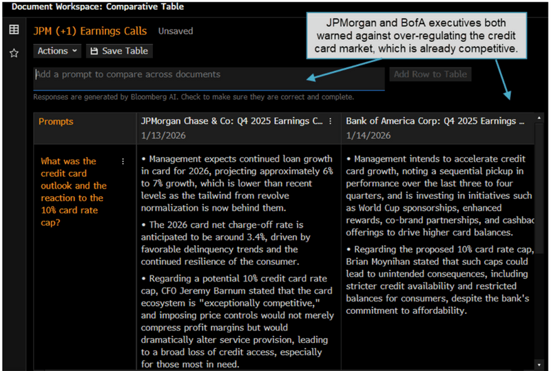 Screenshot of DOCW comparative table featuring JPM