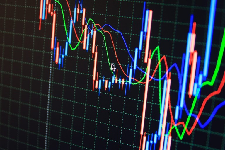 Instant Bloomberg (IB) | Bloomberg Professional Services