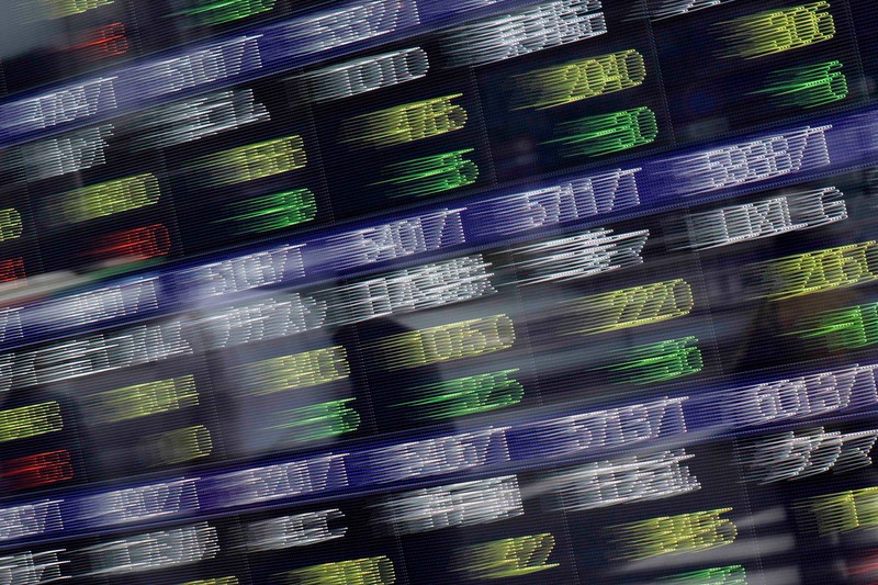 Stock Market Performance