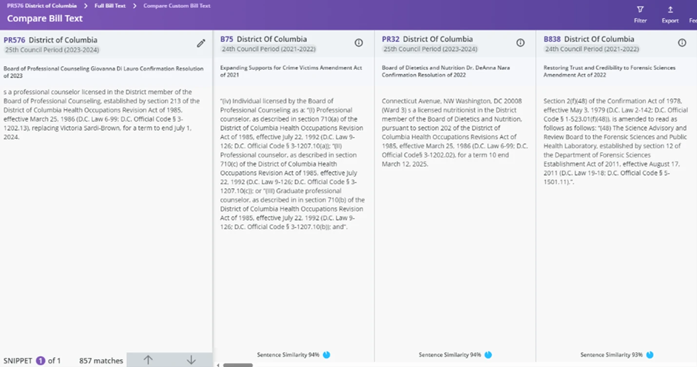 State-by-state bill text comparison chart