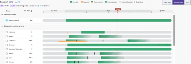 Track state legislative calendars