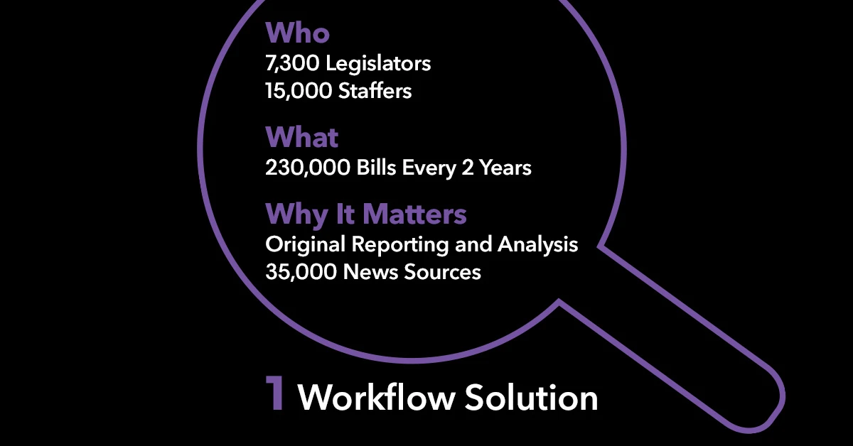 Workflow solution graphic