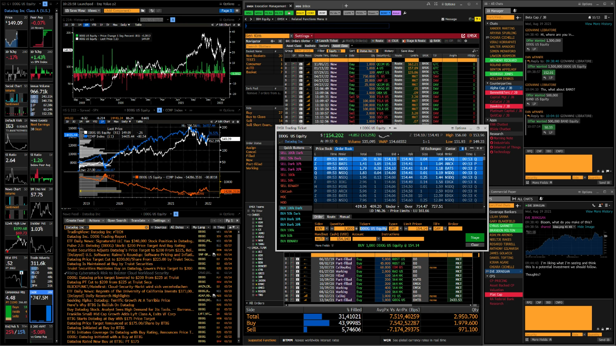 user interface design of Bloomberg Launchpad workspace