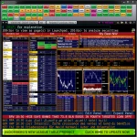 Innovating a modern icon: How Bloomberg keeps the Terminal cutting-edge ...