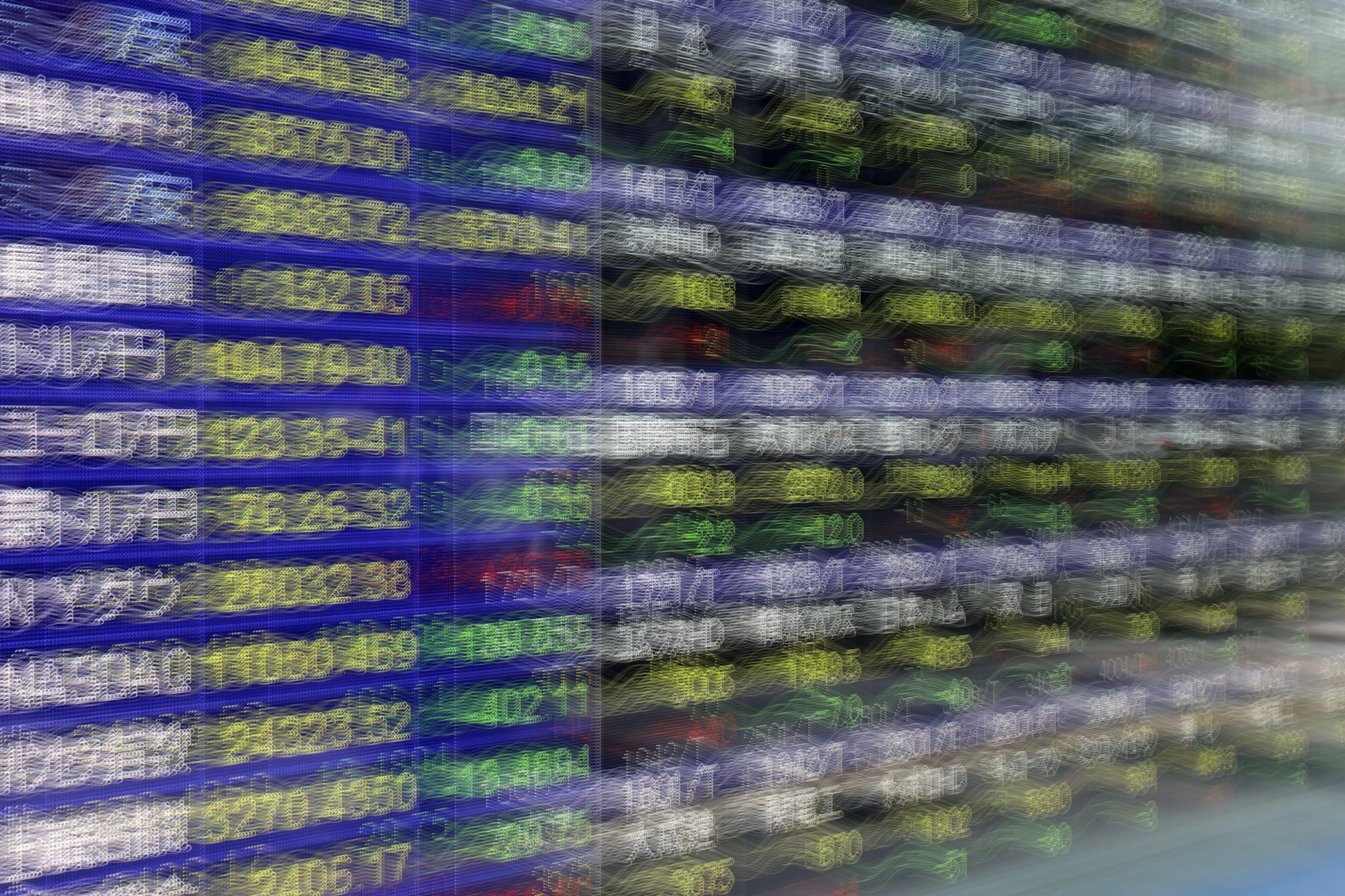 Stock market performance