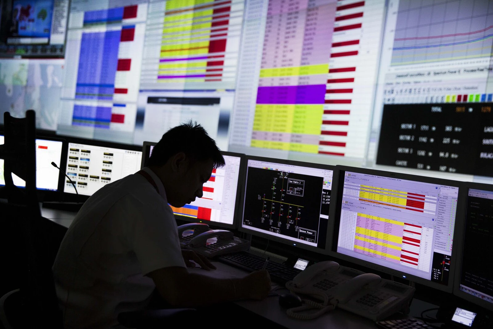 Compliance fundamentals: Trade surveillance in financial services look, computer, trader, screen