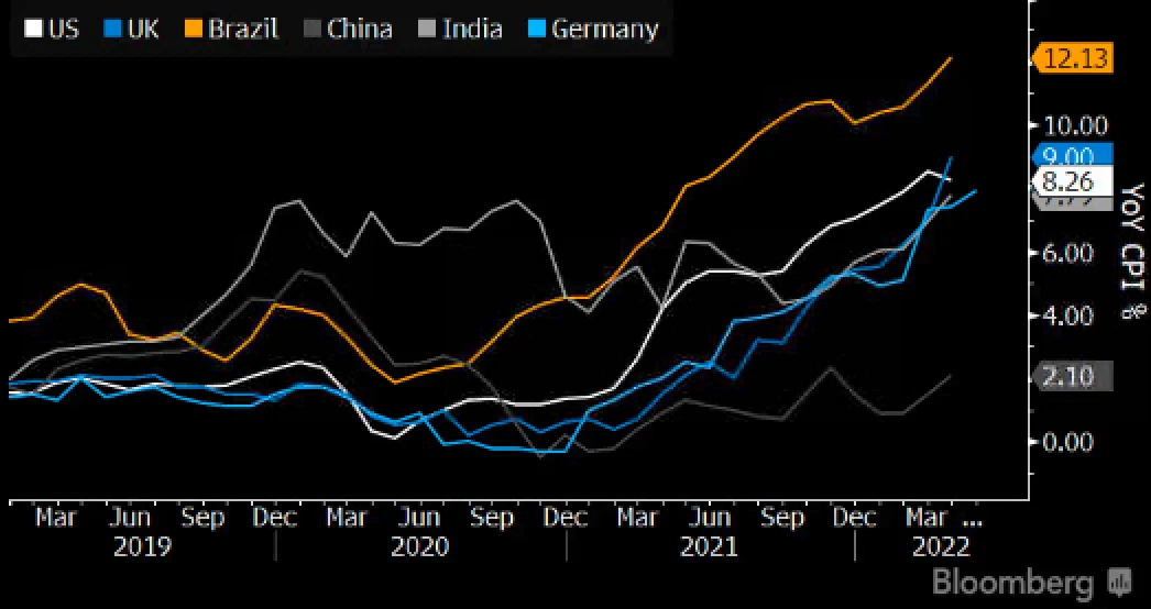 High gasoline, diesel prices beginning to weigh on US oil demand ...