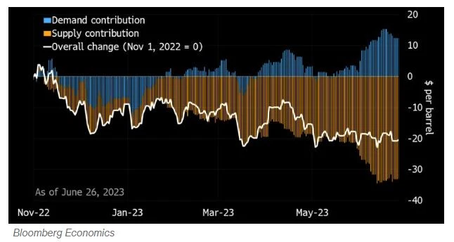 Three takeaways on the emerging market outlook | Insights | Bloomberg ...