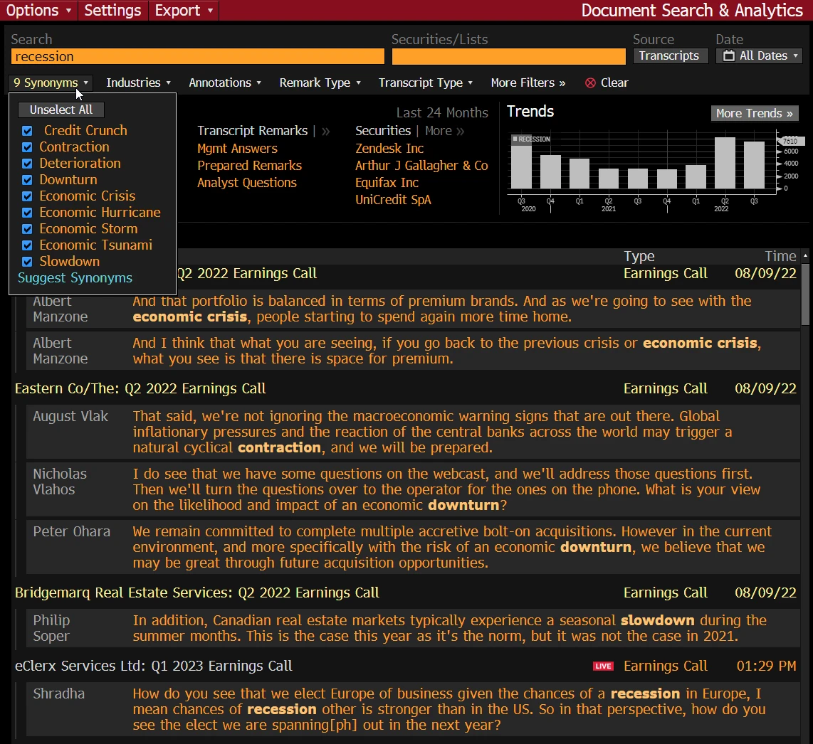 Search with context: Recession picks up contraction, slowdown, deterioration and other synonyms.