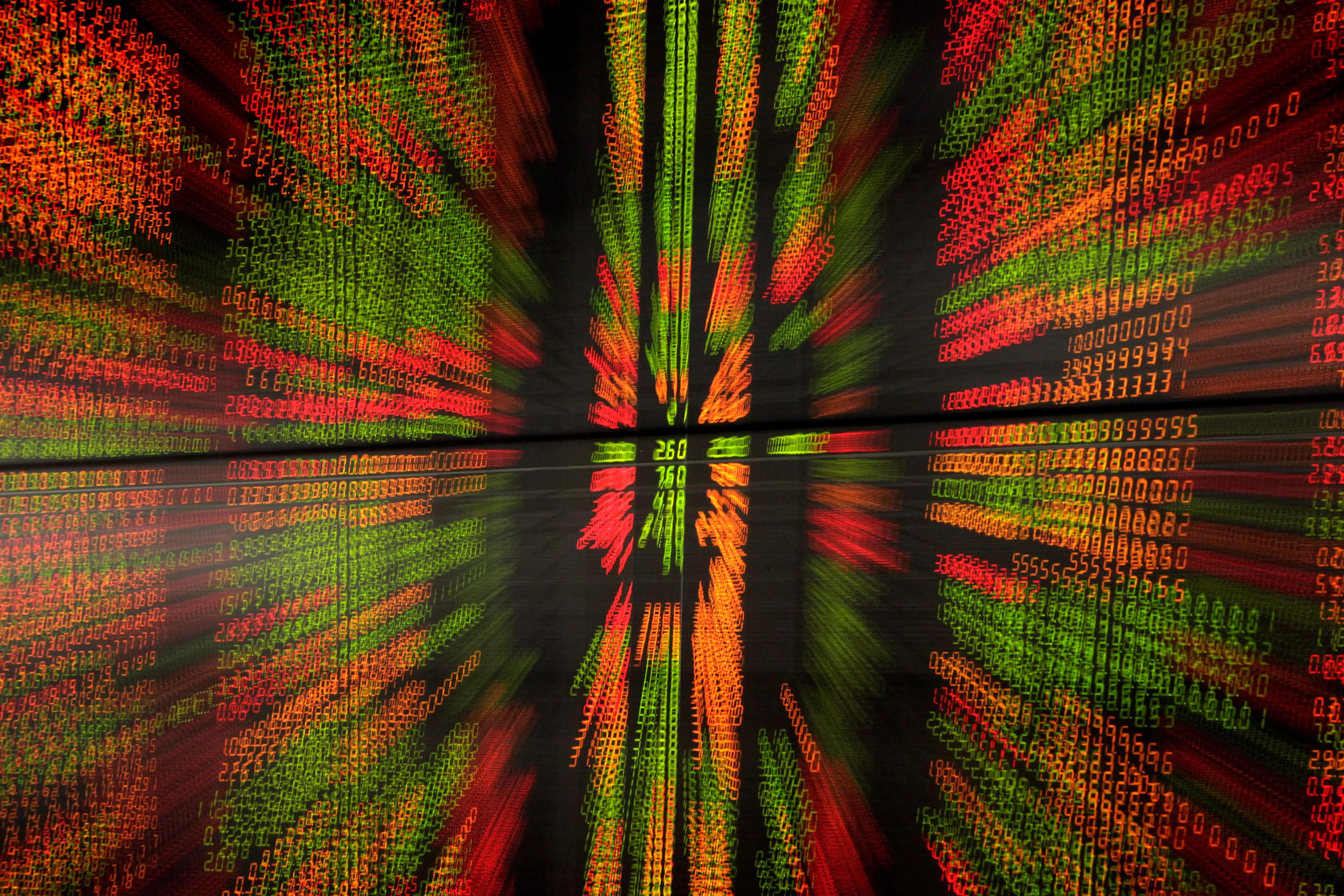 Stock prices