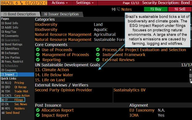 Tracking of Brazil's ESG metrics on the Terminal