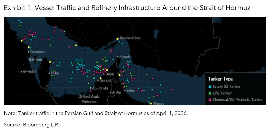 Vessel Traffic and Refinery Infrastructure Around the Strait of Hormuz