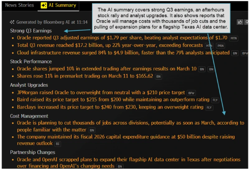 Bloomberg AI summary of Oracle earnings