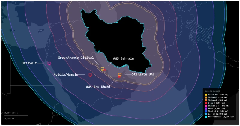 Range for Iranian missiles