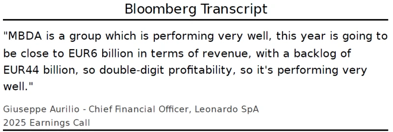 Bloomberg Transcript