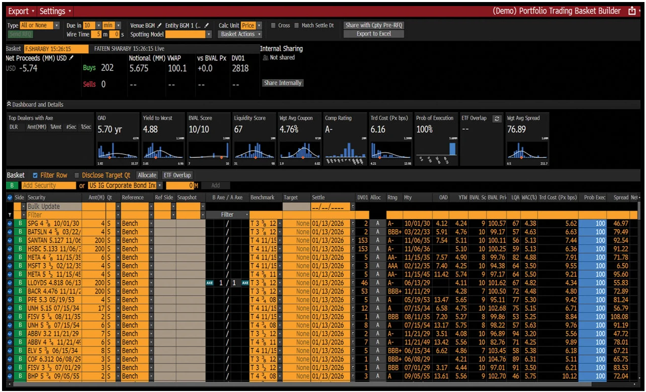 Portfolio Trading Basket Builder (PTBB)