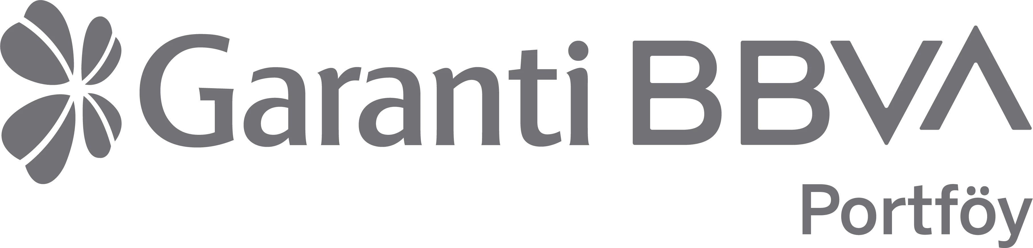 Garanti BBVA logo
