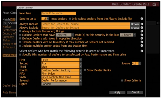 How to use pre-trade data to better target automation on Rule Builder ...