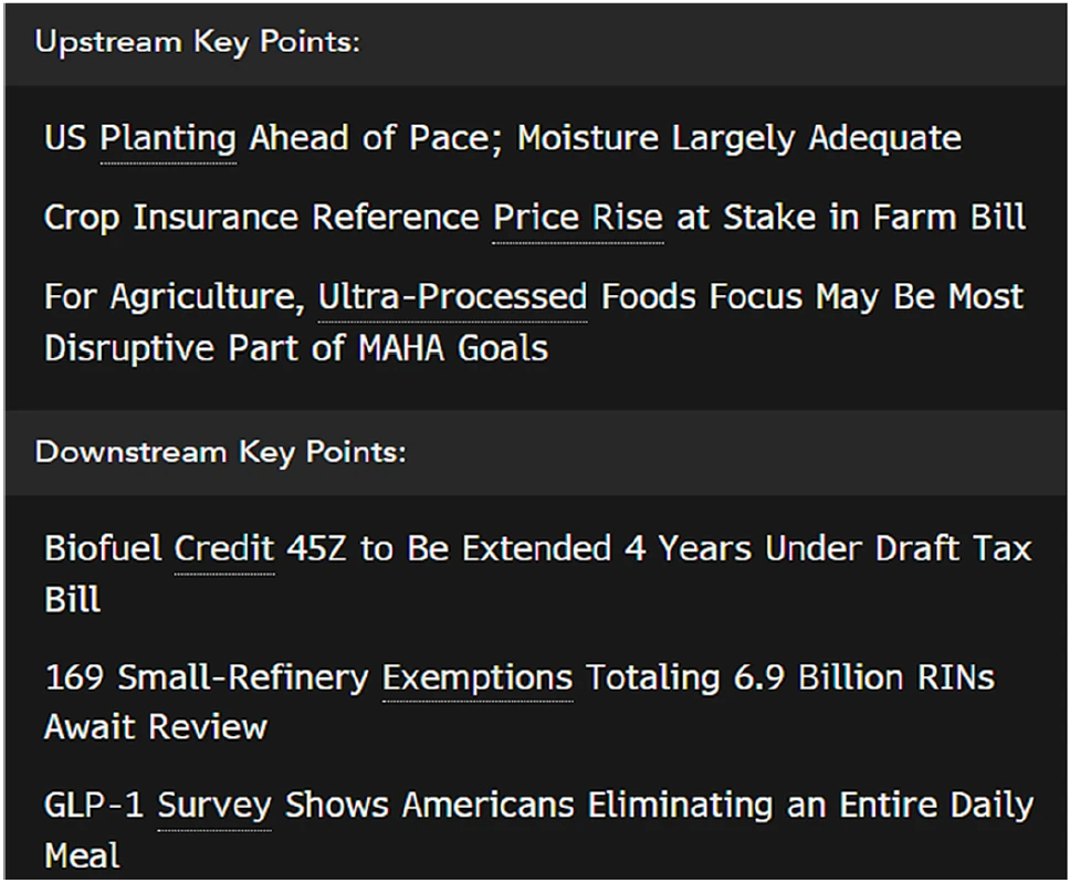 Unknowns Expanding Around Downstream Demand