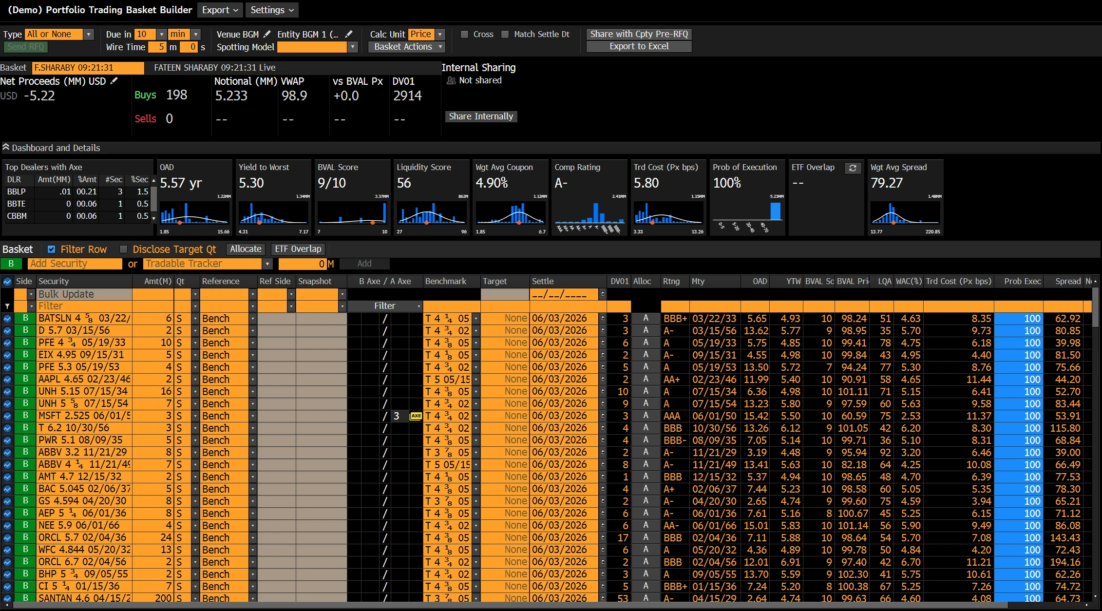 Portfolio Trading Basket Builder