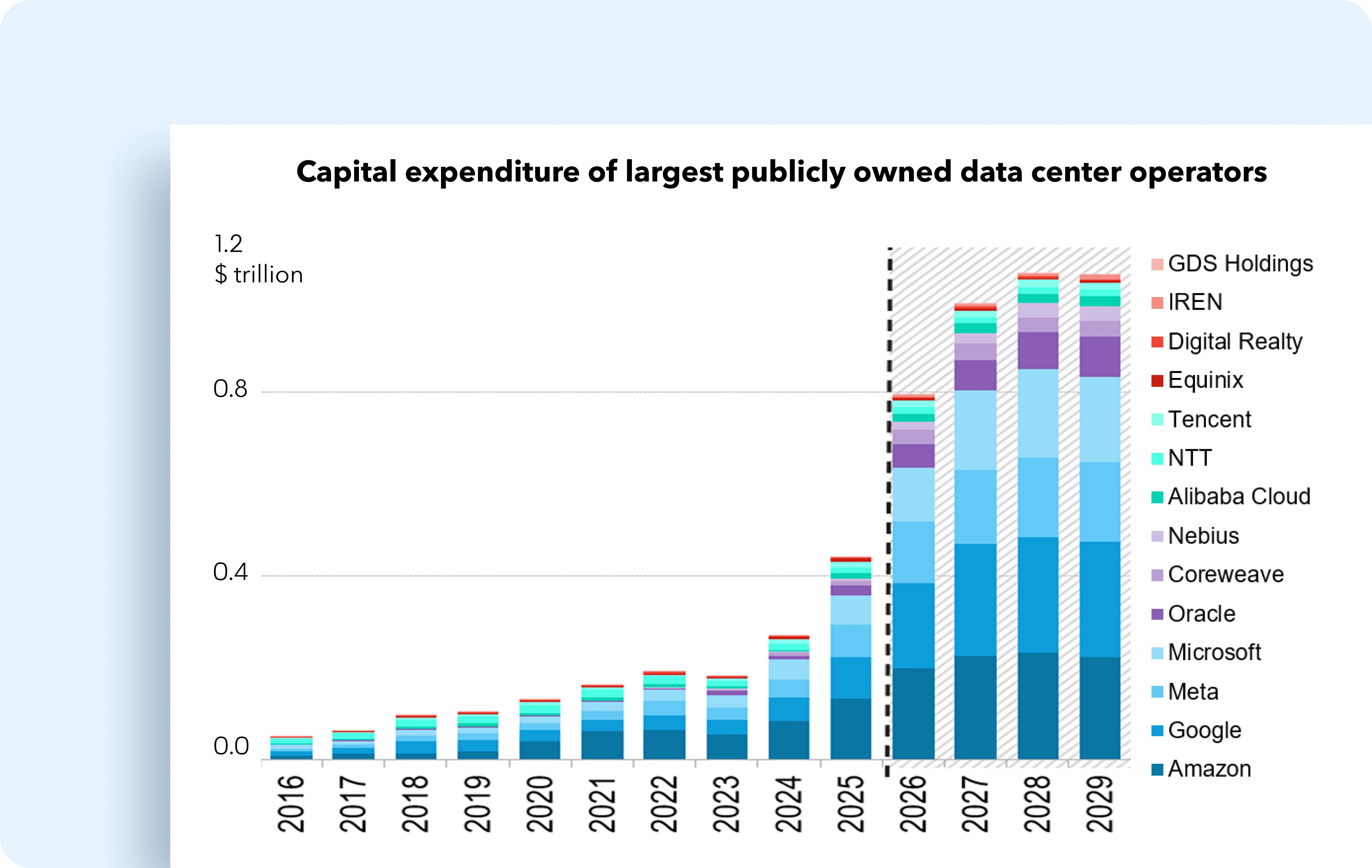 Capital Markets-NEW