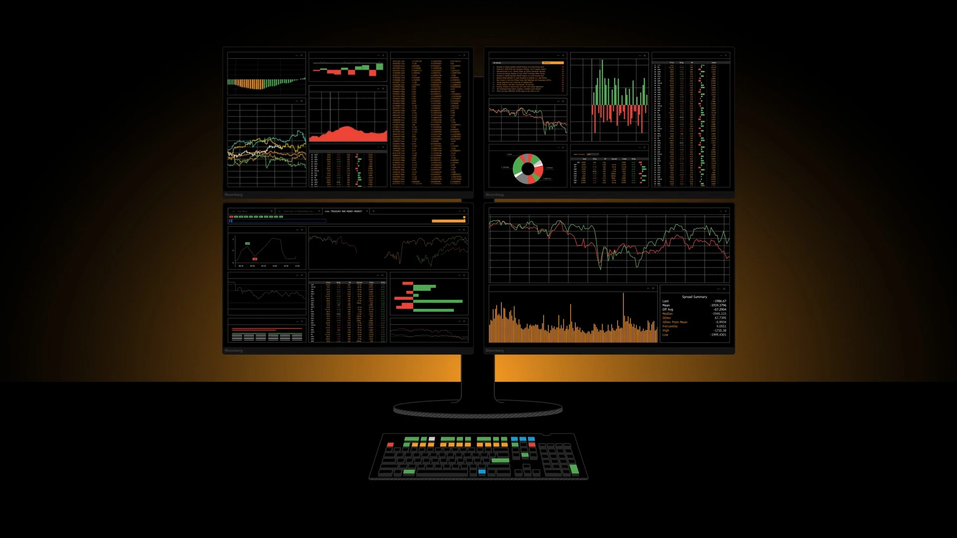 Image of a Bloomberg Terminal