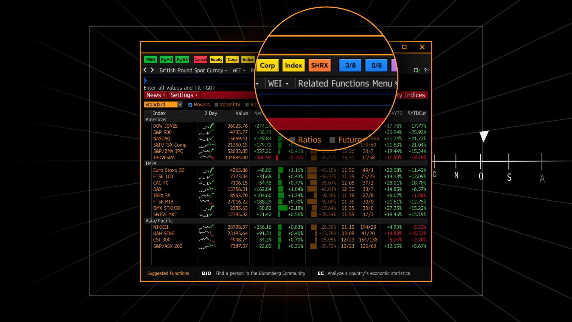 How Bloomberg Terminal UX designers conceal complexity | Bloomberg LP