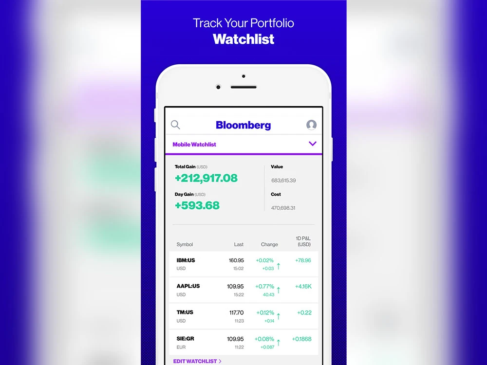 The Bloomberg News app also has a mobile watchlist for tracking tickers in near real-time.