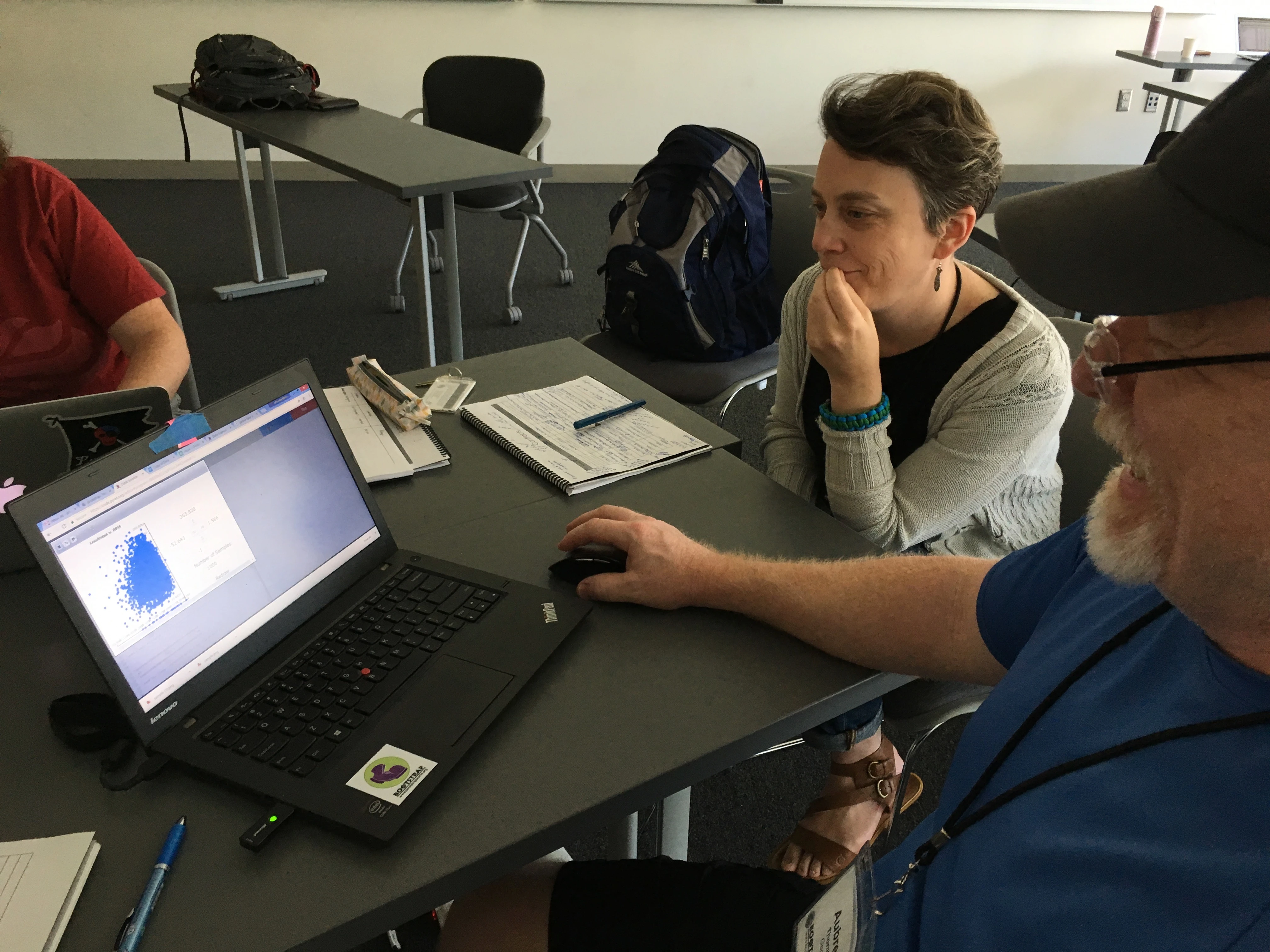 A mentor and students sit around a laptop and discuss data science.