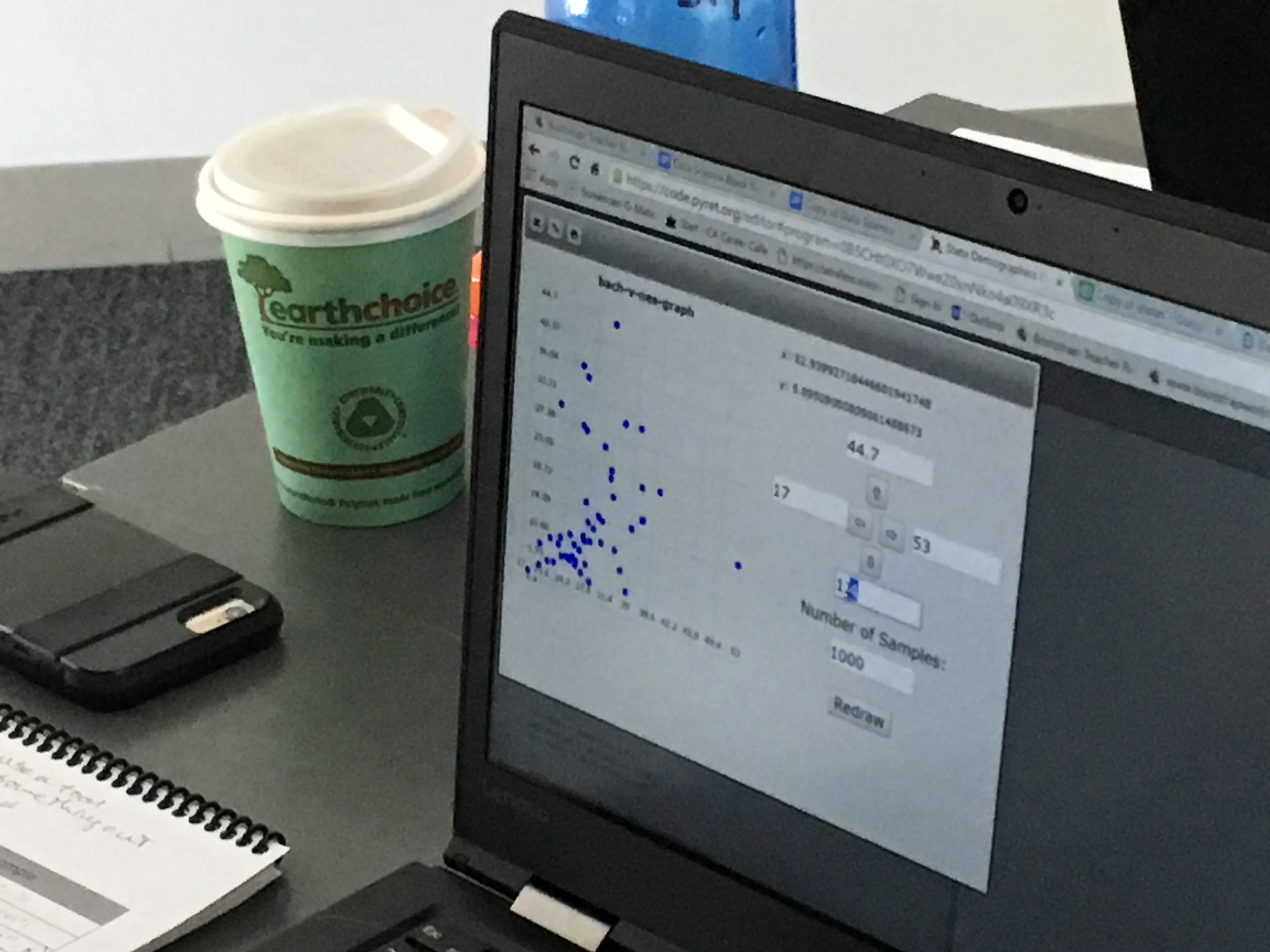 Bootstrap3 A screen of a laptop computer utilizing a data analysis tool.