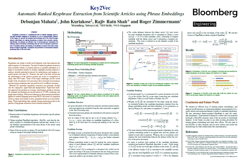 NAACL – Key2Vec NAACL - Key2Vec