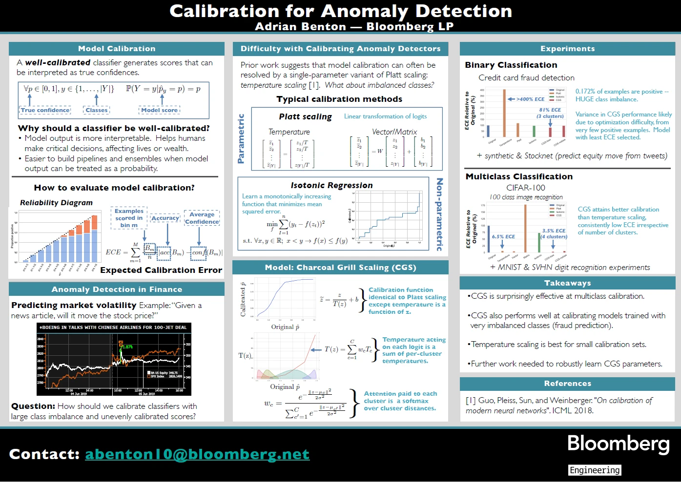 KDD Poster – Adrian Benton A poster of Calibration for Anomaly Detection, by Adrian Benton at Bloomberg LP. The poster looks at model calibration, anomaly detection in finance, the difficulty with calibrating anomaly detectors, using charcoal grill scaling as a model, along with experiments and takeaways.