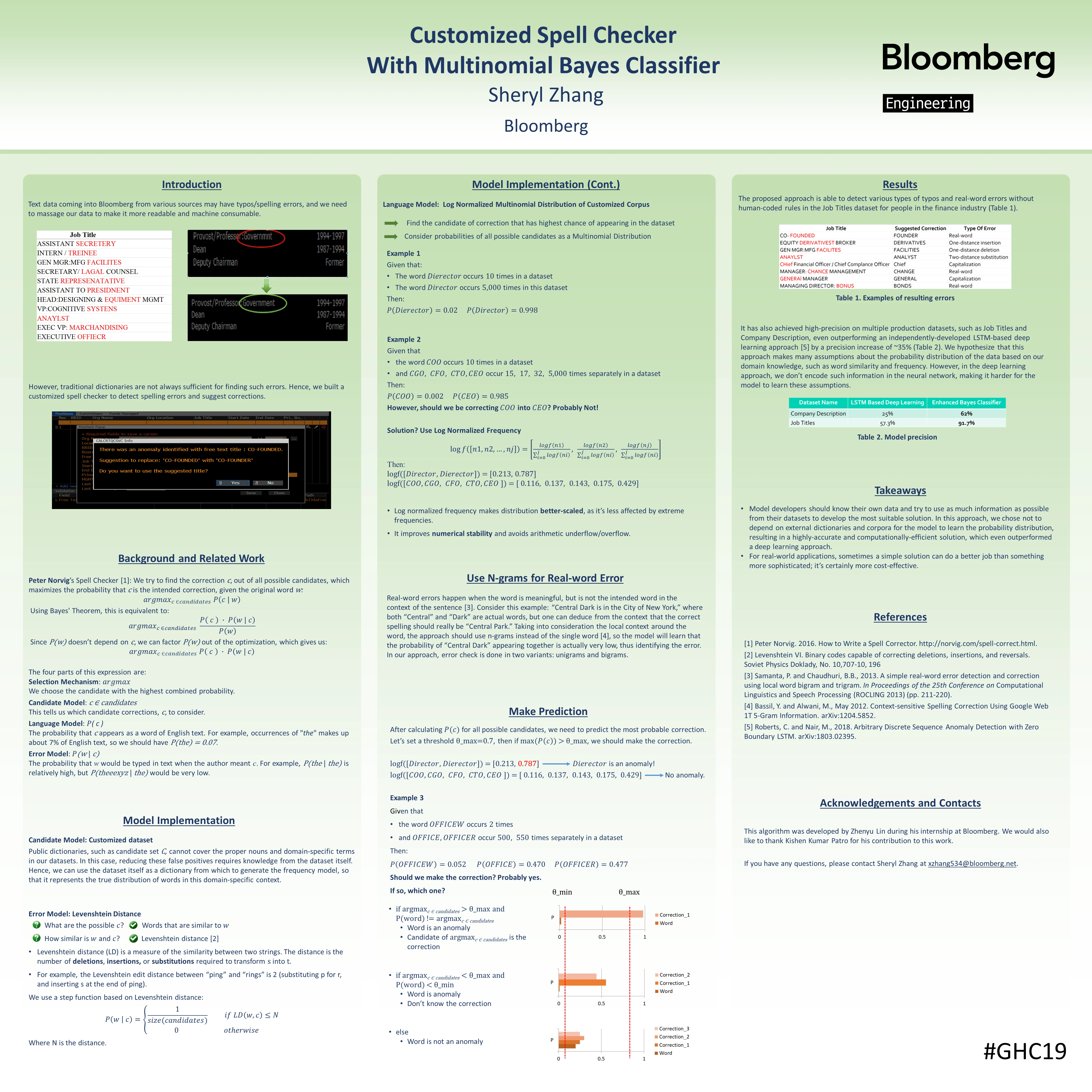 A slide on Customized Spell Checker With Multinomial Bayes Classifier introduces the work completed by Sheryl Zhang at Bloomberg. After an introduction, background, and detailing related work, it delves into model implementation, the use of N-grams for Real-word Error, then results and takeaways.