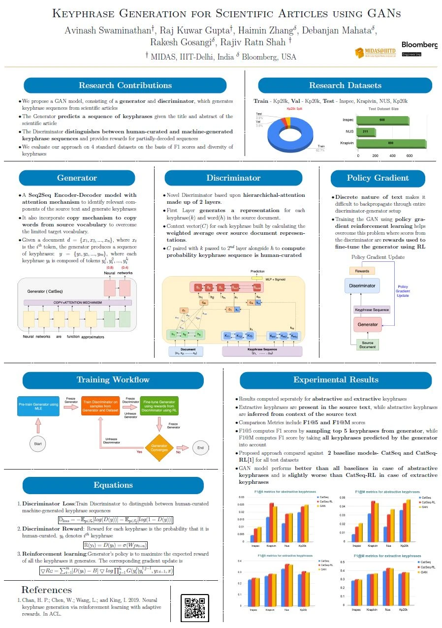 AAAI-20-Poster-cutoff-logo